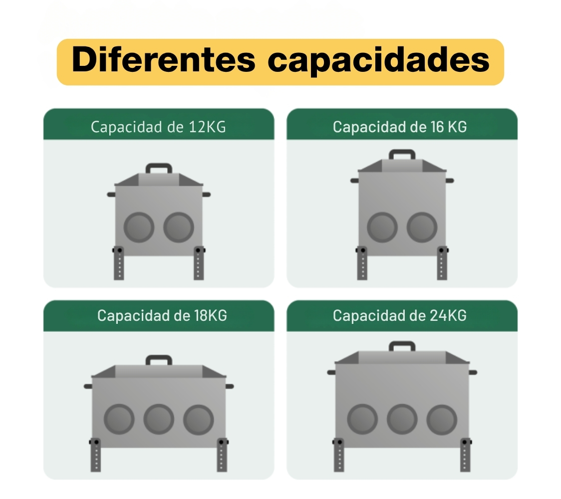 Apto para exteriores e interiores