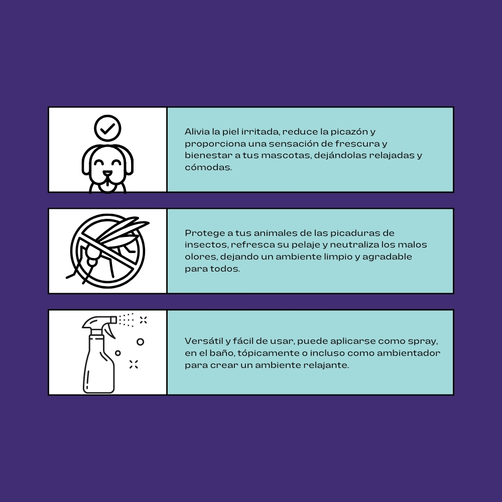 ideal para baños relajantes y desinfección segura de piel y pelaje