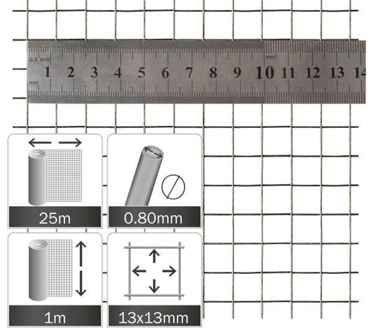 Malla electrosoldada ideal para voladera o jaula